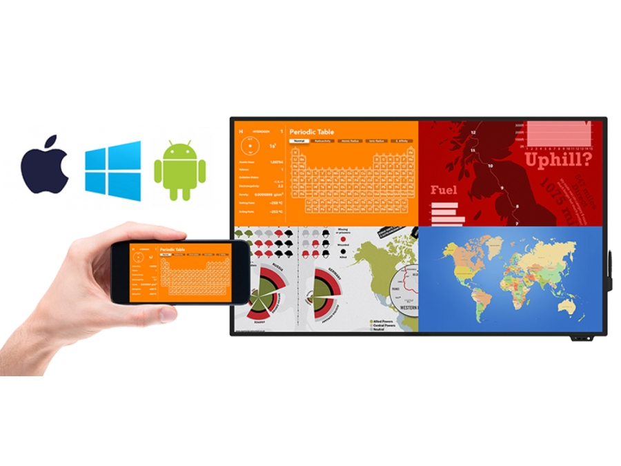 Touch Screen