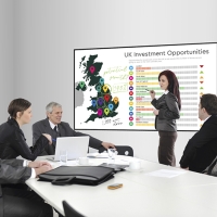 Interactive Board