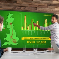 Interactive Boards